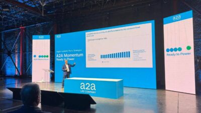 A2a i target economico finanziari del piano al 2035