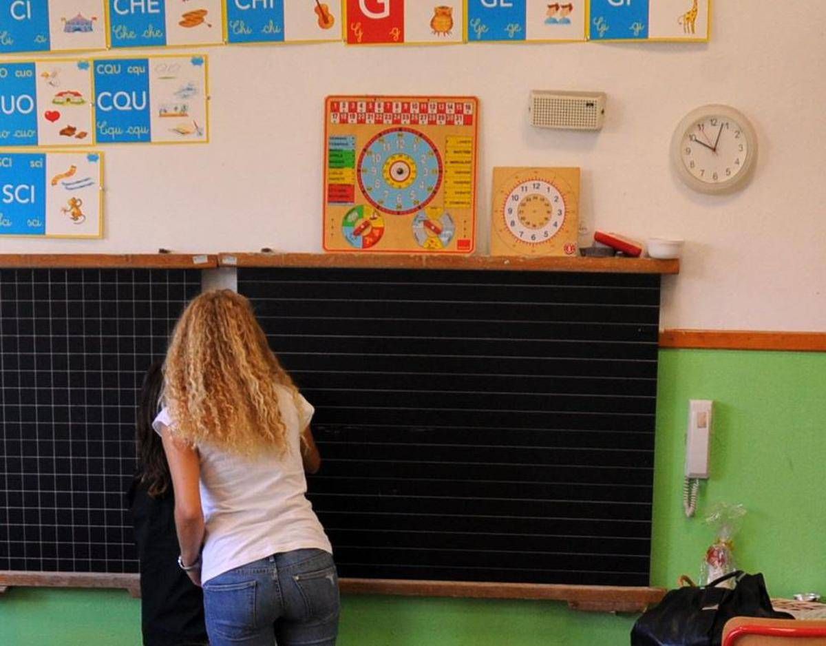 Scuola docenti idonei al concorso 2020 In coda per cattedra dopo bandi Pnrr. Ministero Obiettivi piano inderogabili
